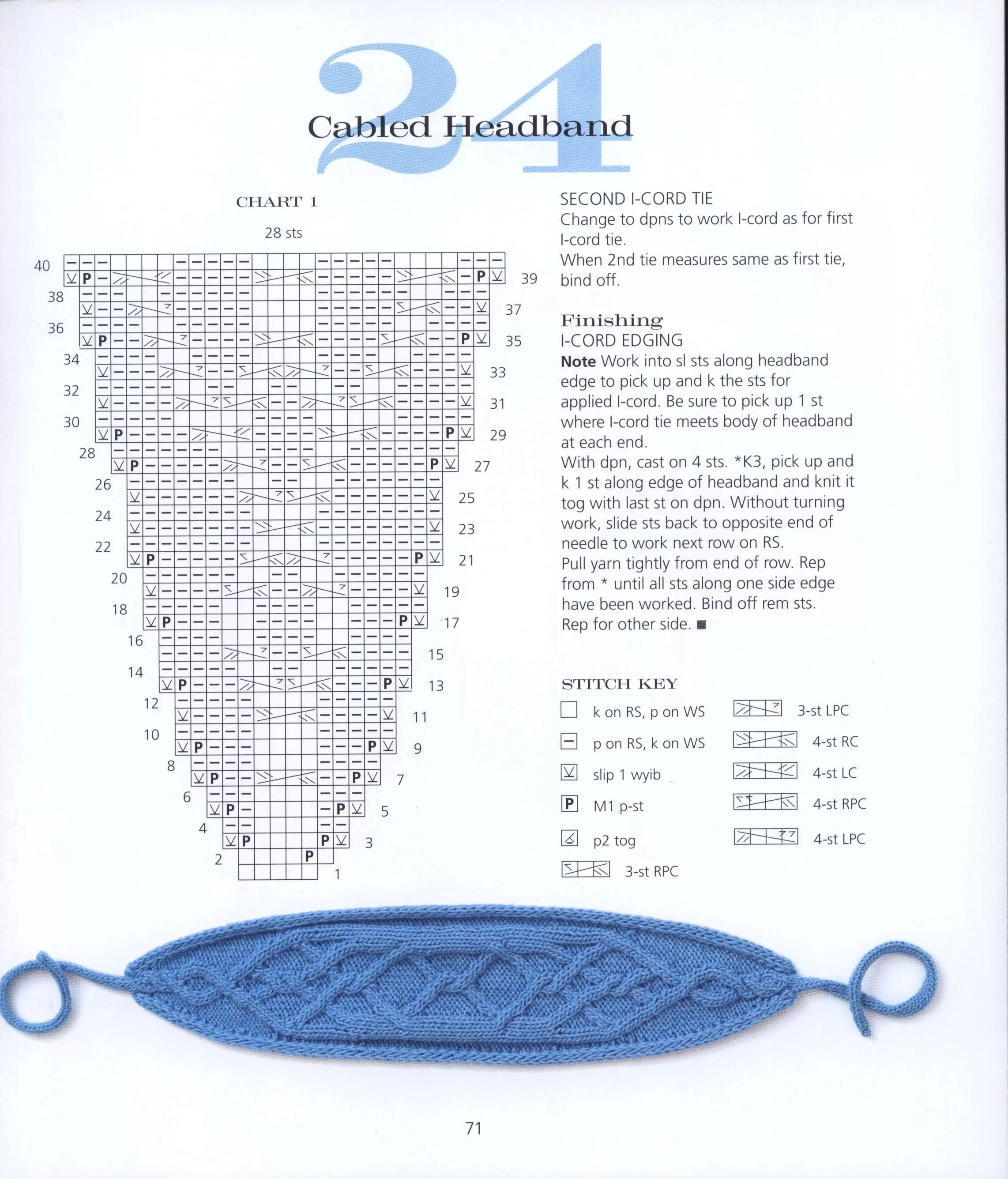 Схема женской повязки. Вязать повязку на голову спицами женскую со схемами. узор для повязки на голову спицами схема. повязка на голову вязаная схема вязания спицами. повязки на голову спицами женские схемы вязания.