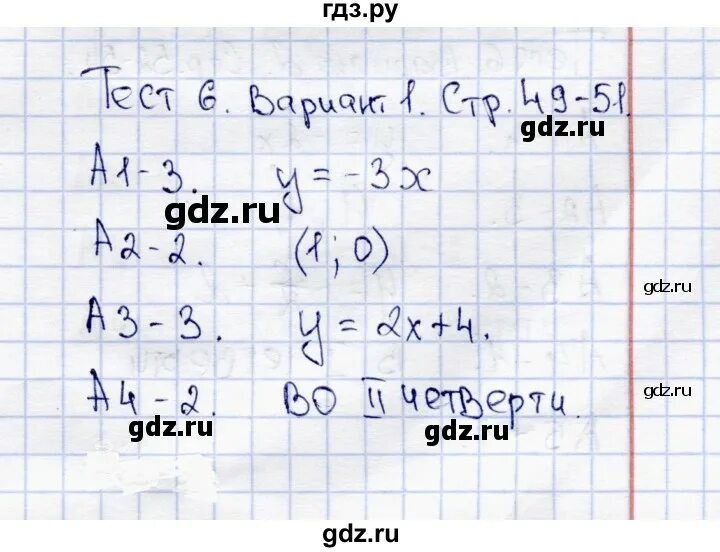 Тест никольского 6 класс