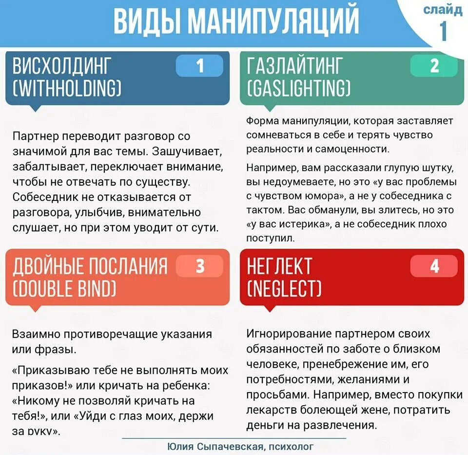 Виды манипуляций. Газлайтинг. Манипуляции в отношениях примеры. Газлайтинг примеры.