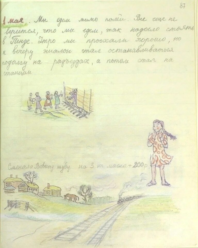 Советский дневник. Дневник современного школьника. Дневник для школы. Дневник для школьников. Дневник ссср школьника.