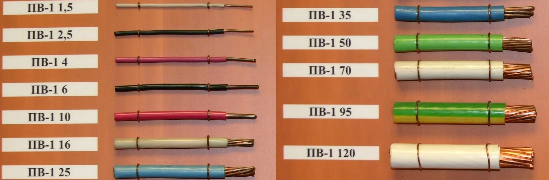4 х 1 5 тип с