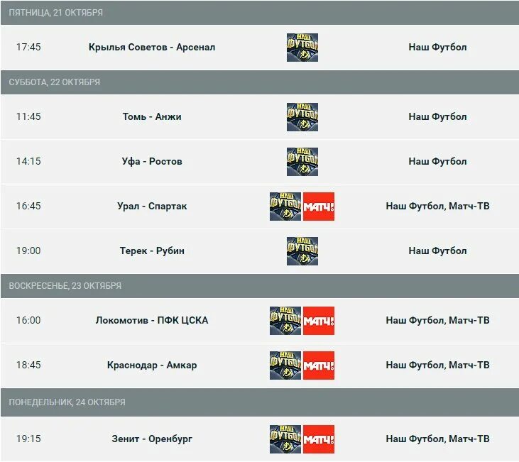 Результаты футбольных матчей чемпионата россии по футболу. Расписание матчей. Расписание 7 тура РФПЛ. Чемпионат России расписание матчей. Расписание матч ТВ футбол.
