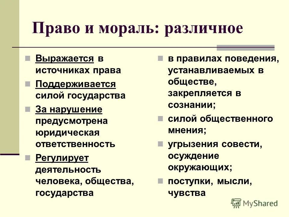 Взаимосвязь между правовым и моральным сознанием. Мораль и право таблица.