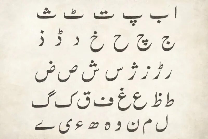 Письменность урду. Урду алфавит. Урду язык. Язык урду и персидский язык.