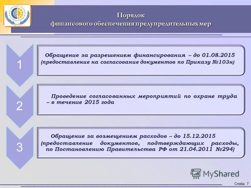 Согласованное мероприятие 7 букв. Схема финансирование предупредительных мер. Заявление о финансовом обеспечении предупредительных. Презентация финансирование предупредительных мер. Презентация о финансовом обеспечении предупредительных мер.