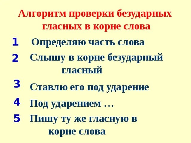 Безударная гласная алгоритм. Алгоритм проверки безударных гласных. Алгоритм проверки слов с безударными гласными. Алгоритм проверки безударных гласных в корне. Алгоритм проверки безударных гласных в корне слова.