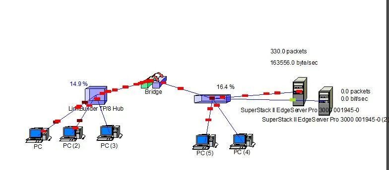 Сервера 7.3 5. ЛВС 10base-t/100base-TX. 10base2 физическая топология. Промежуточный сегмент 10base 5. Коммутатор 10base - 5.