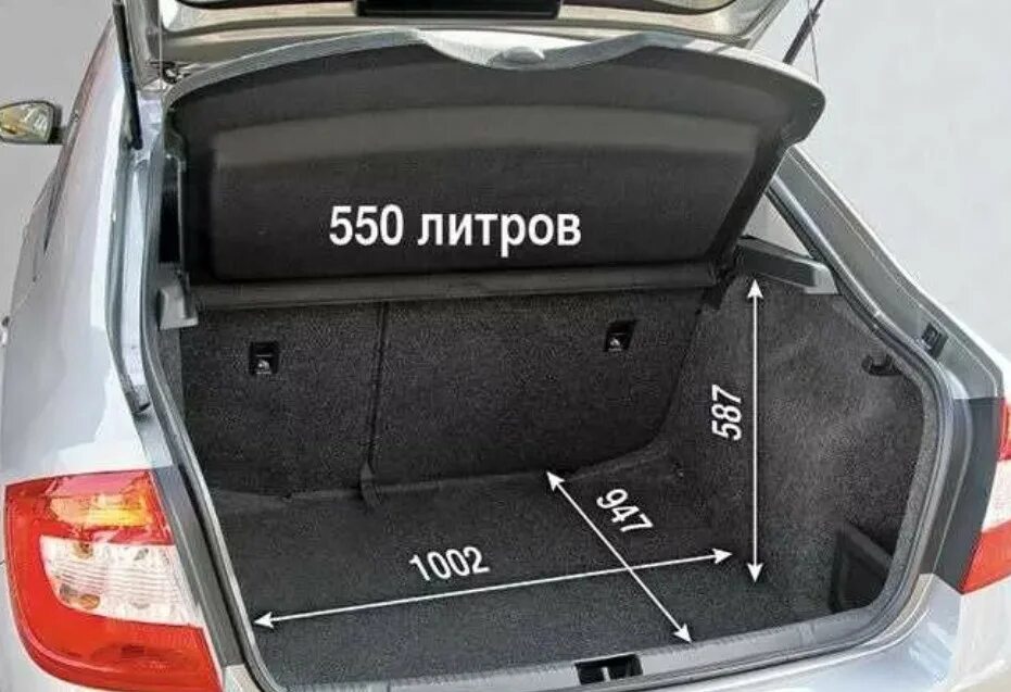 Сколько литров в октавии. Skoda Rapid ширина багажника. Skoda Rapid габариты багажника. Шкода Рапид 2017 багажник.