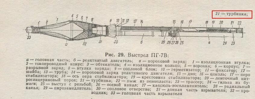 Пг работа
