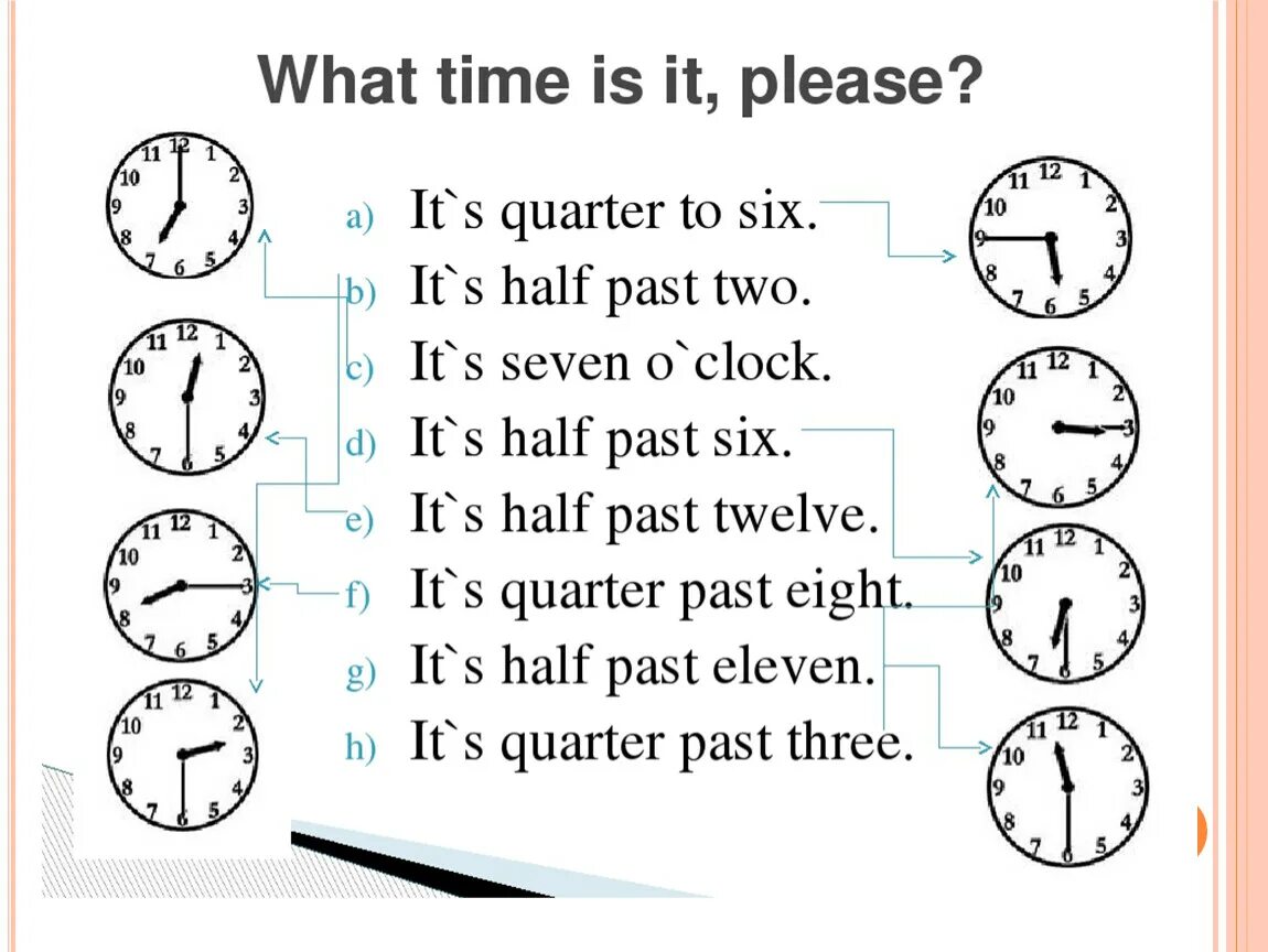 What the time he asked. Упражнения на времена в английском языке. Часы на английском. Время на английском упражнения. Часы в английском языке.