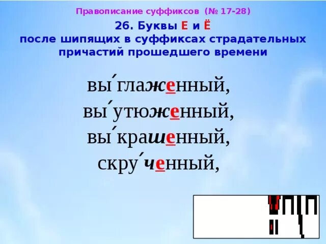 О е в суффиксах причастий. Буквы е и ё в суффиксах страдательных причастий прошедшего времени. О-Ё после шипящих в суффиксах причастий. Буквы е и ё после шипящих в суффиксах страдательных причастий. Правописание о е ё после шипящих в суффиксах причастий.