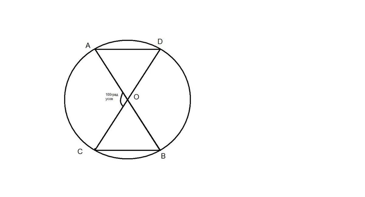 В круге отметили точку. На окружности отметили 4 точки ABCD.. Ab и CD диаметры окружности с центром o. угол Bad равен 38 Найдите AOC. Ab и CD диаметры окружности с центром o. угол COB равен 100 градусов. На окружности отметили 4 точки ABCD. Найти угол а если вышло так что.