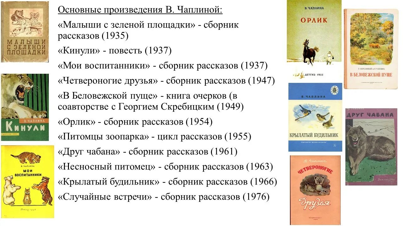 Чаплина погода. Чаплина погода. Чаплина погода. Чаплина погода. Портрет веры чаплиной.