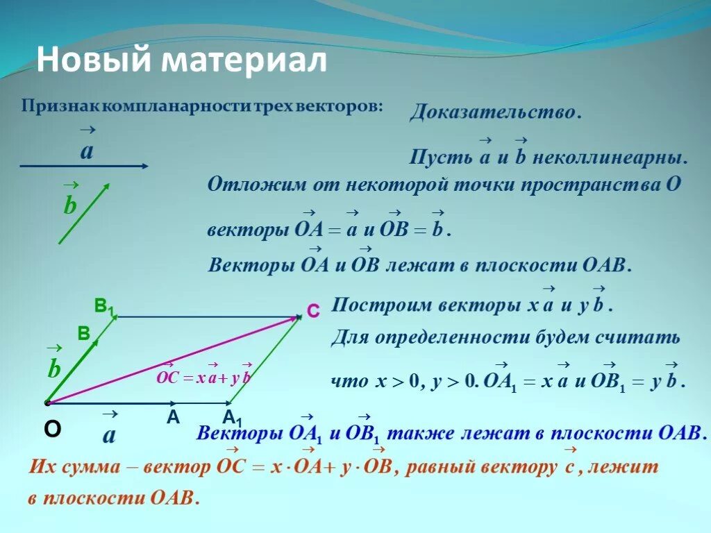 Критерий компланарности 3 векторов. Доказательство компланарности векторов. Компланарные векторы доказательство. Доказать компланарность векторов.