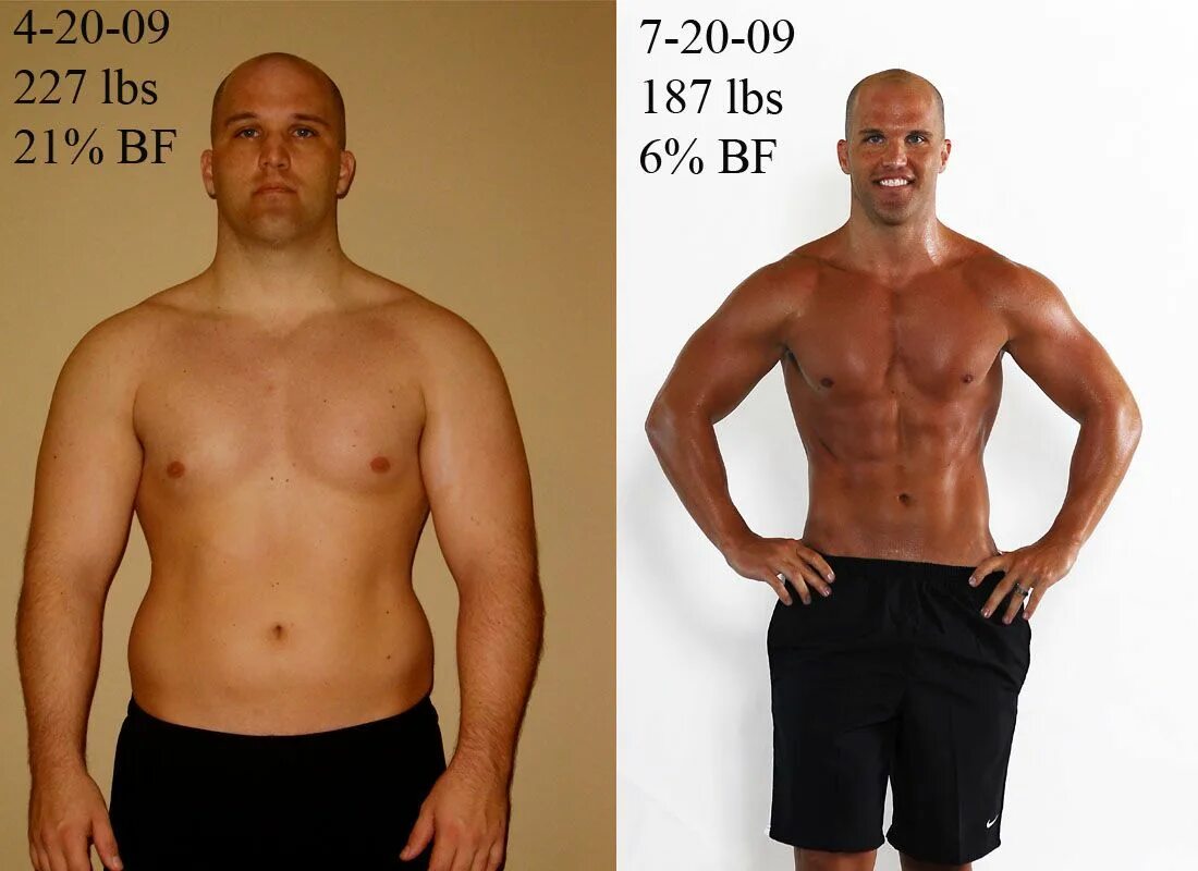 Lbs в кг. Вес 125 lbs в кг. 515 lbs в кг. Измерение веса в lb. Lbs to kg.