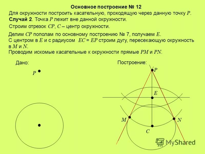 Построение центра данной окружности. Построение касательной к окружности. Построения циркулем. Построение касательной через данную точку. Построение касательных к окружности.