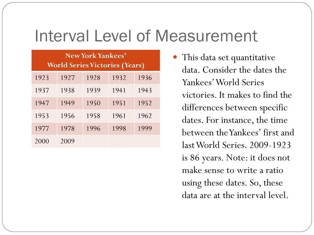 Interval measurement. Level measurement. Measurement Level of data. Click Interval по русски. Intervals 2024