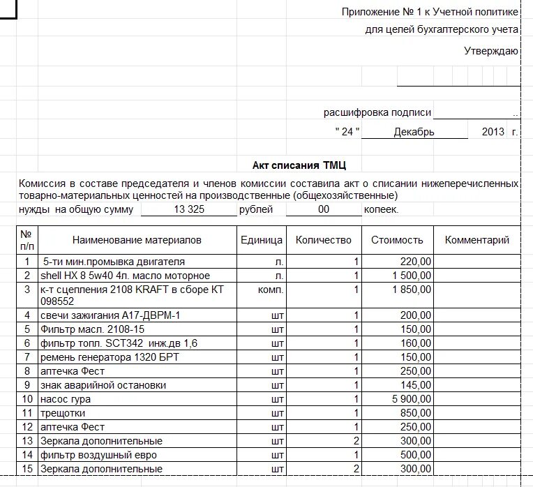 Акт списания материальных ценностей образец 2021. Типовой акт списания материальных ценностей. Бланк акта списания материальных ценностей образец. Акт о списании материальных ценностей образец 2021 год бланк.