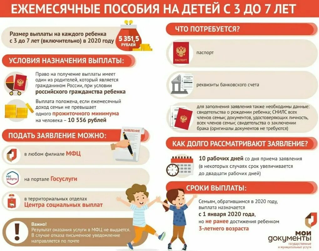 Пособие на ребенка до 7 лет. Пособие на детей с 3 до 7 лет. подать заявление на детей от 3 до 7 лет. выплата от 3 до 7 лет документы в мфц. повышенное пособие с 3 до 7 лет.