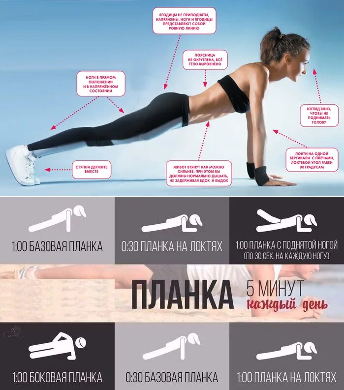 Планка в спорте. Планка. Планка упражнение. Планки спорт. Планка спортивная.