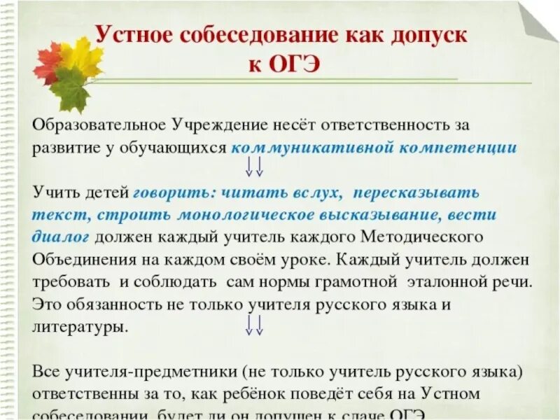 Как вставлять цитату в устном собеседовании правильно. Темы для устного собеседования. Задания по устному собеседованию. Подготовка к устному собеседованию. Устное собеседование.