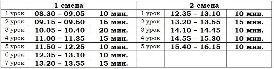 Расписание звонков в школе с 8.30. Расписание звонков в школе с 8 30 по 40 минут 1 смена. Расписание уроков в школе помвремени. Расписание времени уроков в школе.