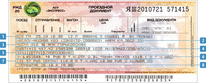 На какое число сегодня продают билеты жд. ЖД билеты. Билет на поезд. Билет в Саратов на поезд. Билет на поезд железная дорога.