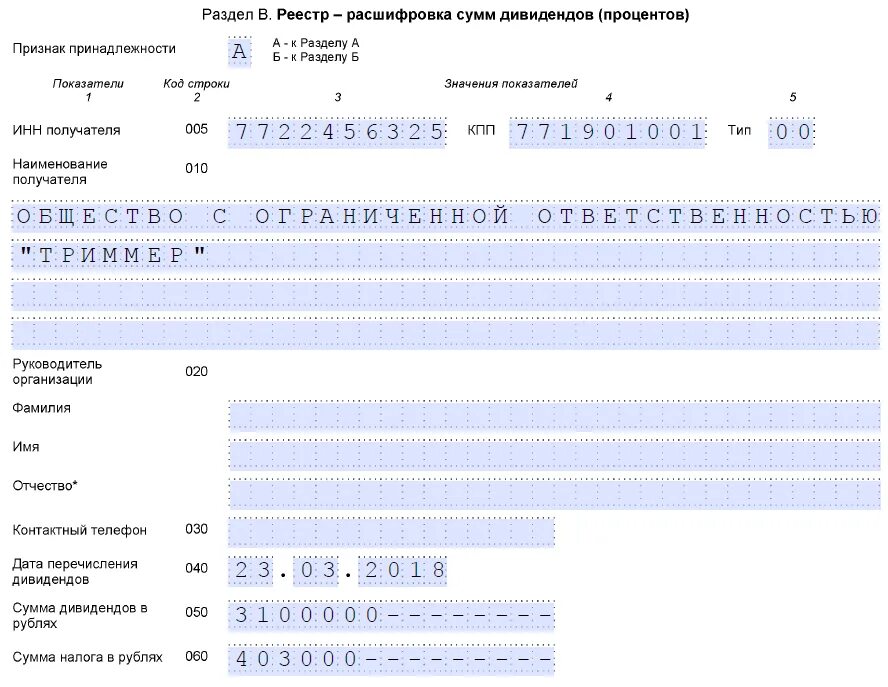 Декларация по дивидендам. Лист 03 декларации по налогу на прибыль. Уведомление по налогу на прибыль. Лист 3 к декларации по налогу на прибыль.