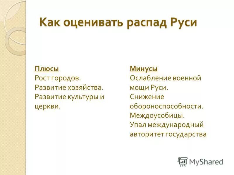 Церковь в условиях распада руси