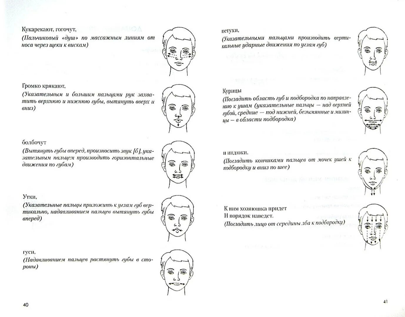 Массаж языка логопедический ребенку для развития речи. Логопедический самомассаж для дошкольников. Артикуляционный массаж для детей 1 года. Логопедический массаж лица при дизартрии.
