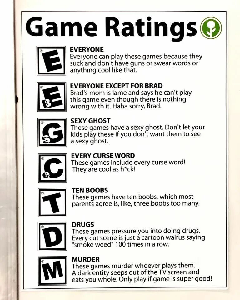 Game rating. Because игра. Entertainment software rating Board. ESRB rating.