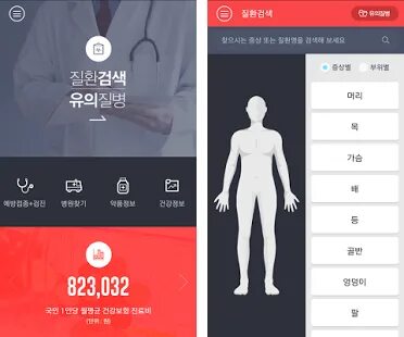 Fitness xiaomi wear