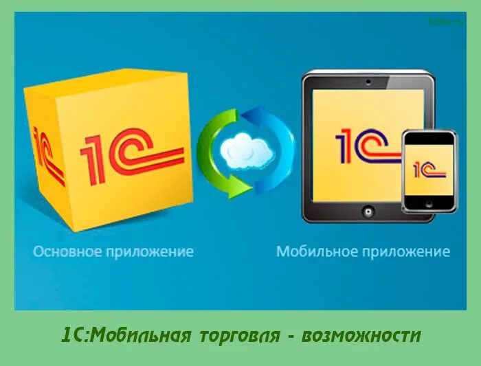 мобильная разработка 1с. мобильный клиент 1с. разработка мобильного приложения 1с. мобильный клиент 1с документооборот. 1с 8 мобильное приложение.
