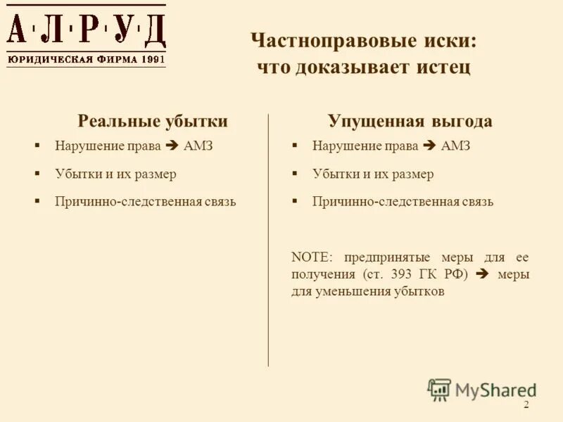 Доказывание и доказательства в гражданском судопроизводстве. Бремя доказывания в гражданском. Бремя доказывания в уголовном процессе. Истец ответчик заявитель и. Ответчик виндикационного иска.