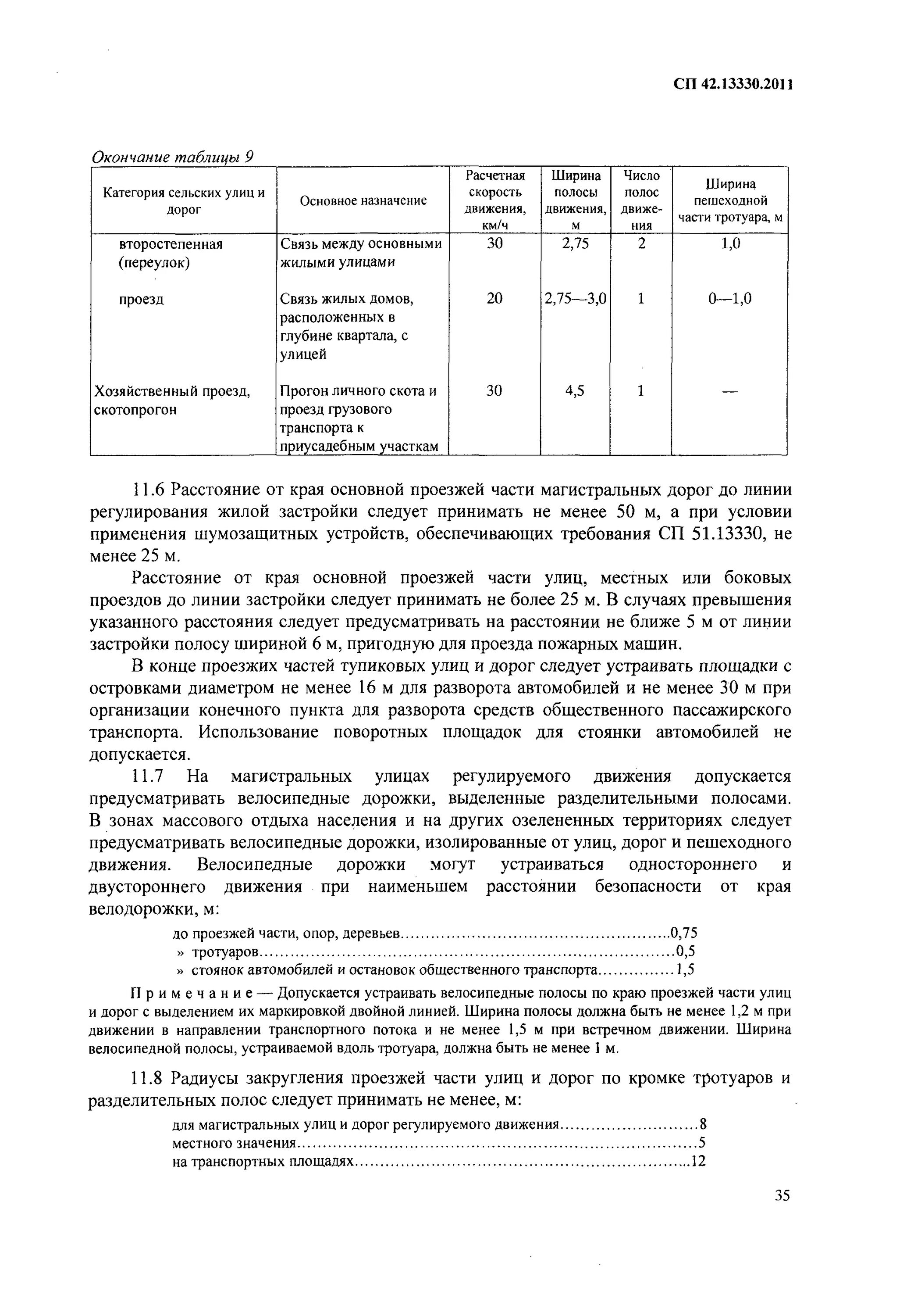 Сп 42 2016. Таблица (СП 42.13330. Охранные зоны сетей до бордюра СП 42.13330.2016. СП 42 табл 12.5. СП 42.13330.2011.