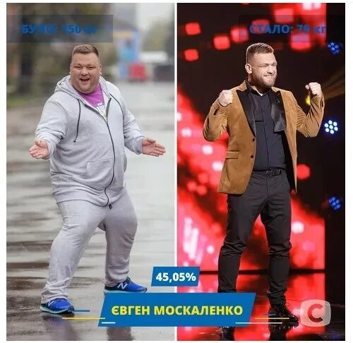 Взвешенные счастливые 9. Взвешенные и счастливые братья рубаны. Братья рубаны взвешенные и счастливые сейчас. Взвешенные счастливые 9. Взвешенные счастливые 9.