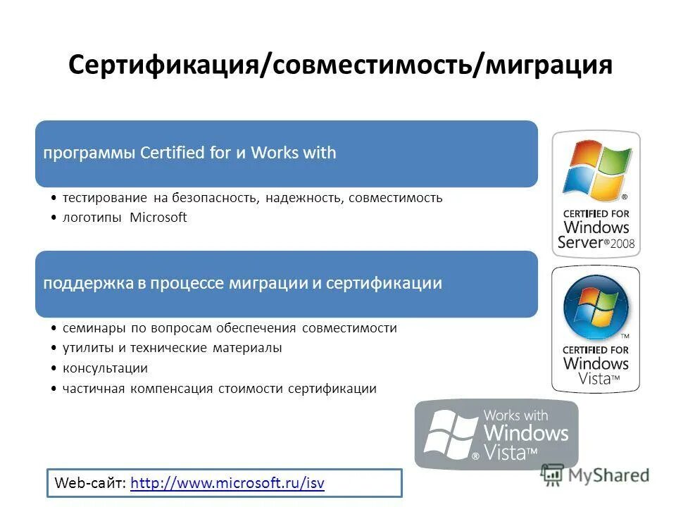 Программа миграции. Миграция приложение. Миграция схемы базы данных. Миграция приложение. Миграция данных в бд.
