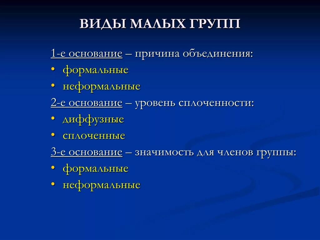 Малым и большим бывают. Виды малых групп. Малая группа типы. Виды малых социальных групп. Малая социальная группа виды.