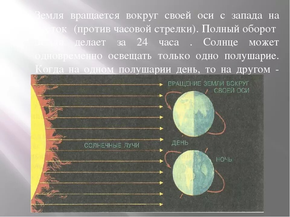 Планета вращается по часовой. Вращение земли вокруг. Вращение земли вокруг своей оси. Солнце вращается вокруг оси. Земля вращается вокруг своей оси.