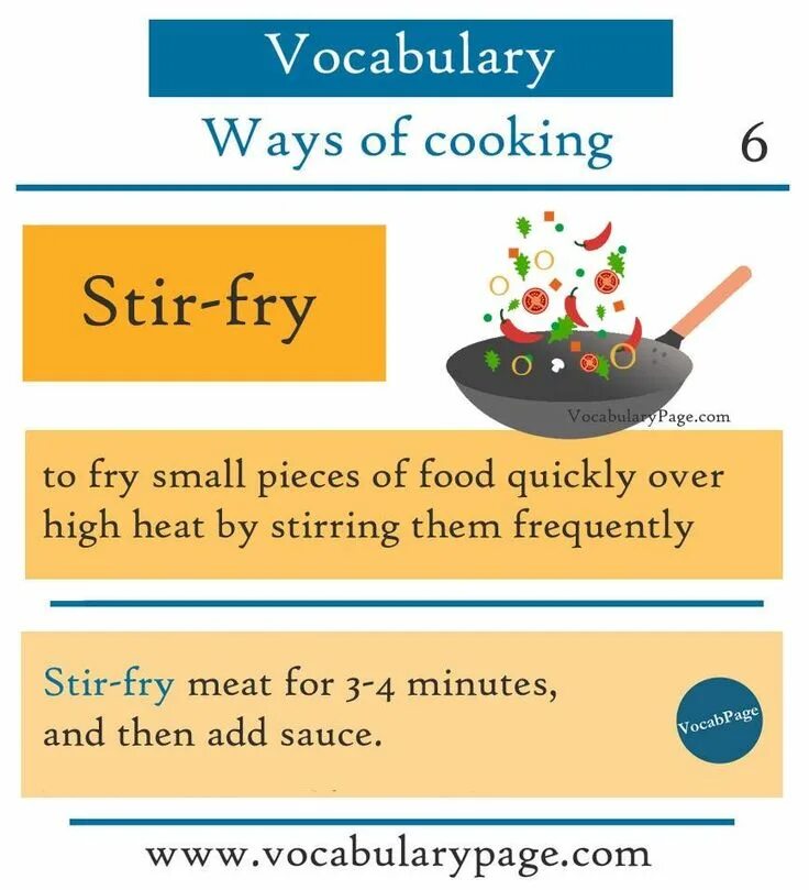 Cookery перевод. Ways of Cooking. Ways of Cooking in English. Cooking Vocabulary. Глагол Stir.