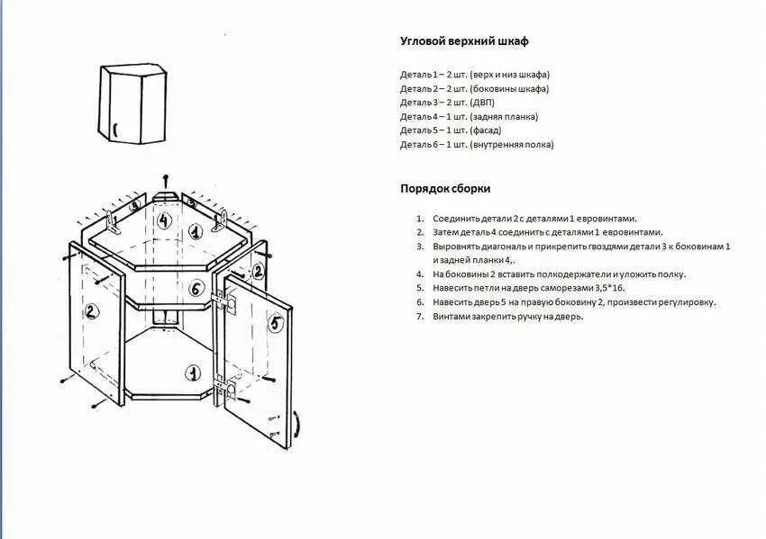 Инструкция по сборки мойки. Сборка угловой мойки для кухни схема установки. Схема сборки верхнего углового кухонного шкафа. Сборка угловой мойки для кухни схема установки своими. Схема сборки углового шкафа под мойку для кухни.
