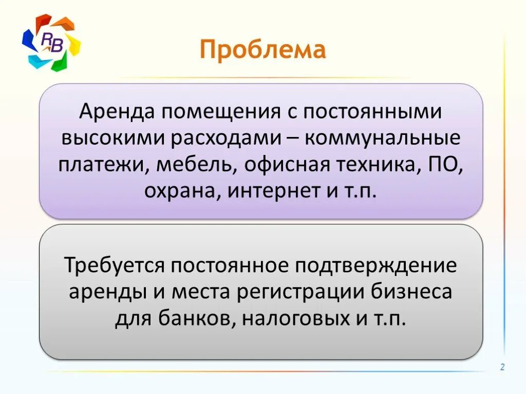 Проблема с арендой. Прокат проблемы