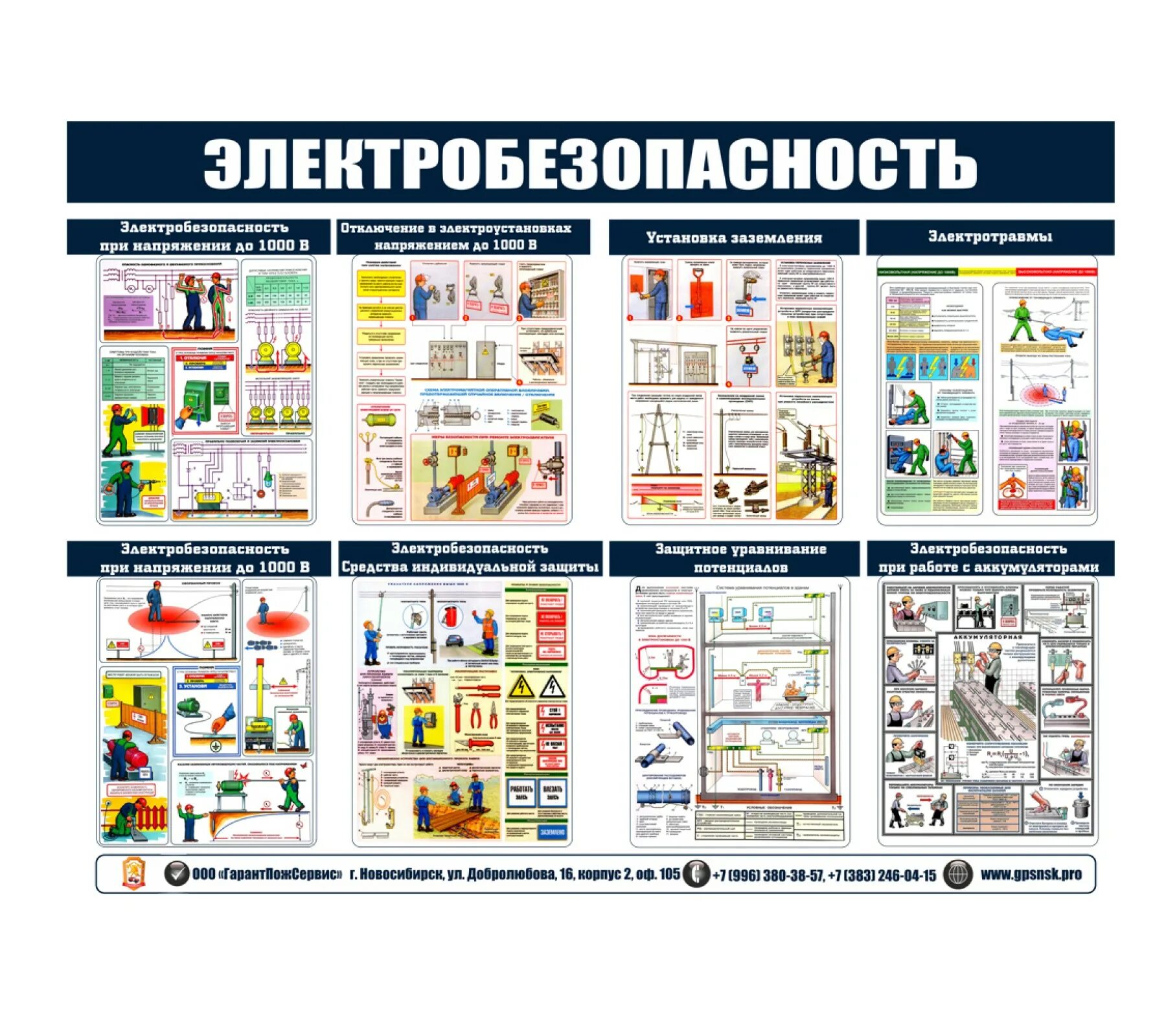 Инструктаж по электробезопасности 1 группа охрана труда. Плакаты по охране труда инструктаж по электробезопасности. Плакат по охране труда инструктаж по электробезопасности 1 группы. Памятка по электробезопасности 1 группа. Охрана труда электробезопасность пожарная безопасность