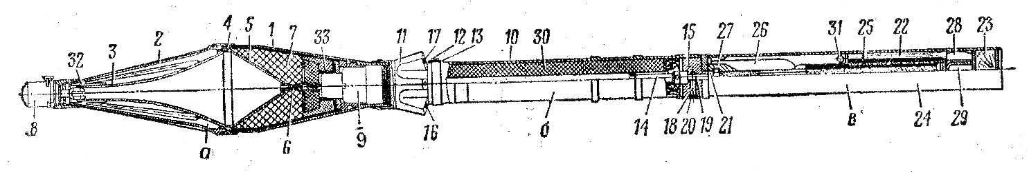 Пг работа. Устройство РПГ 7. Снаряд ПГ-7вл. Устройство гранаты ПГ-7в. Конструкция гранаты РПГ-7.