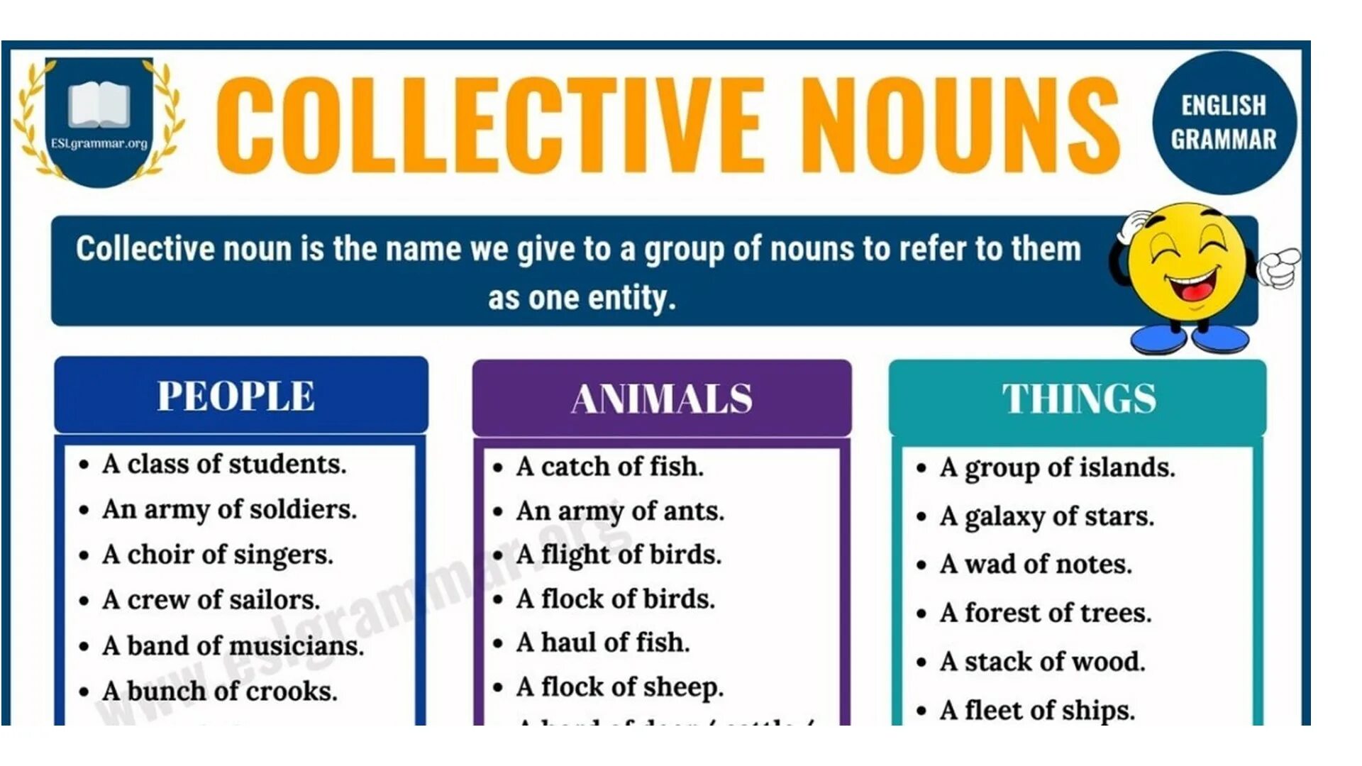 Nouns грамматика. Collective Nouns примеры. Noun Grammar.