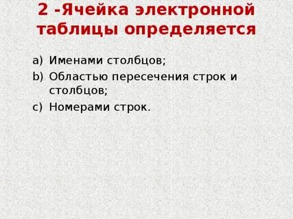 Ячейка электронной таблицы определяется именами столбцов