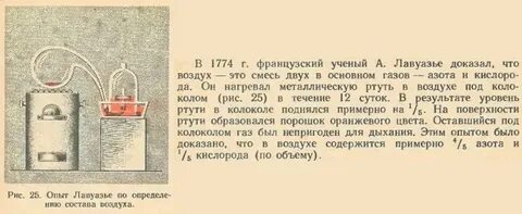 Найдите способ увеличить уровень жидкого флогистона