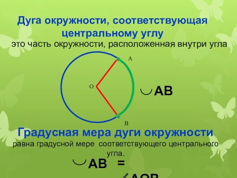 Центрального угла равна градусной