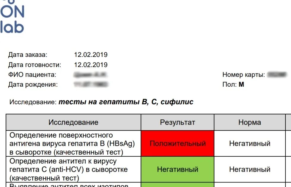 Исследование антител IGG К антигену HBSAG. Анализ на австралийский антиген. Австралийский антиген норма. Гепатит b HBSAG (австралийский антиген). Качественный тест гепатит с