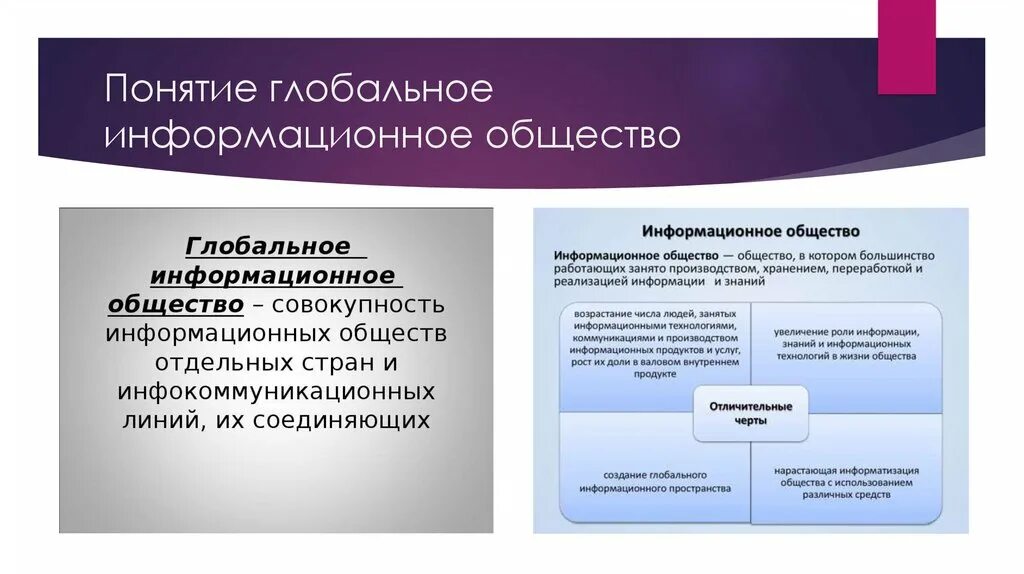 Научного понятия информационное общество. Как вы понимаете термин «глобальное информационное общество»?. Глобальное информационное общество. Позиции глобального информационного общества. Как понимать термин глобальное информационное общество.